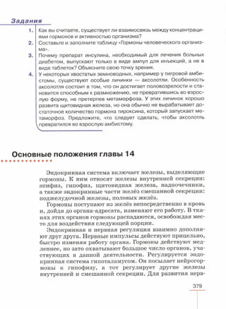 читать учебник для 8 классов под авторством колесова д.в., маша р.д., беляева и.н. биология. раздел человек 2016