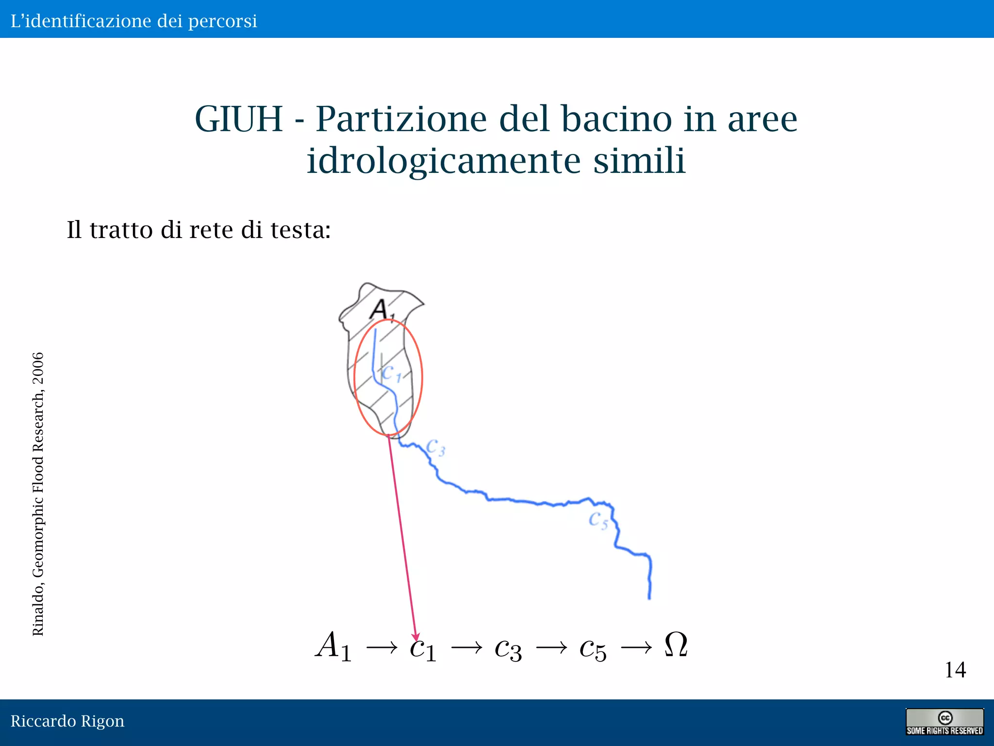 Riccardo Rigon
14
GIUH - Partizione del bacino in aree
idrologicamente simili
A1 c1 c3 c5
Il tratto di rete di testa:
Rinaldo,GeomorphicFloodResearch,2006
L’identificazione dei percorsi
 