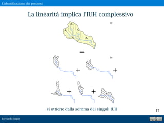 Riccardo Rigon
17
=
+ +
+ +
La linearità implica l’IUH complessivo
si ottiene dalla somma dei singoli IUH
L’identificazione dei percorsi
 