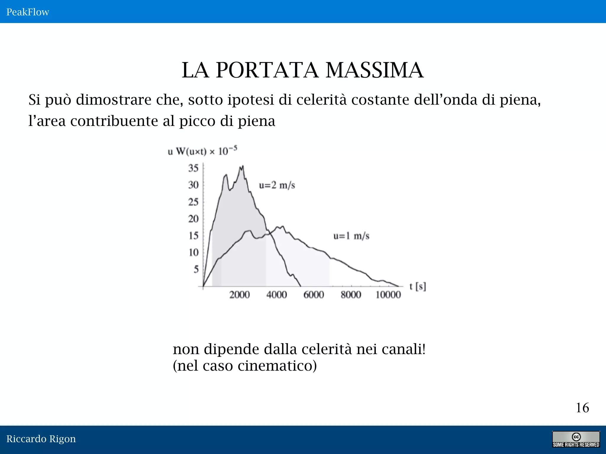 Riccardo Rigon
16
Si può dimostrare che, sotto ipotesi di celerità costante dell’onda di piena,
l’area contribuente al picco di piena
non dipende dalla celerità nei canali!
(nel caso cinematico)
LA PORTATA MASSIMA
PeakFlow
 