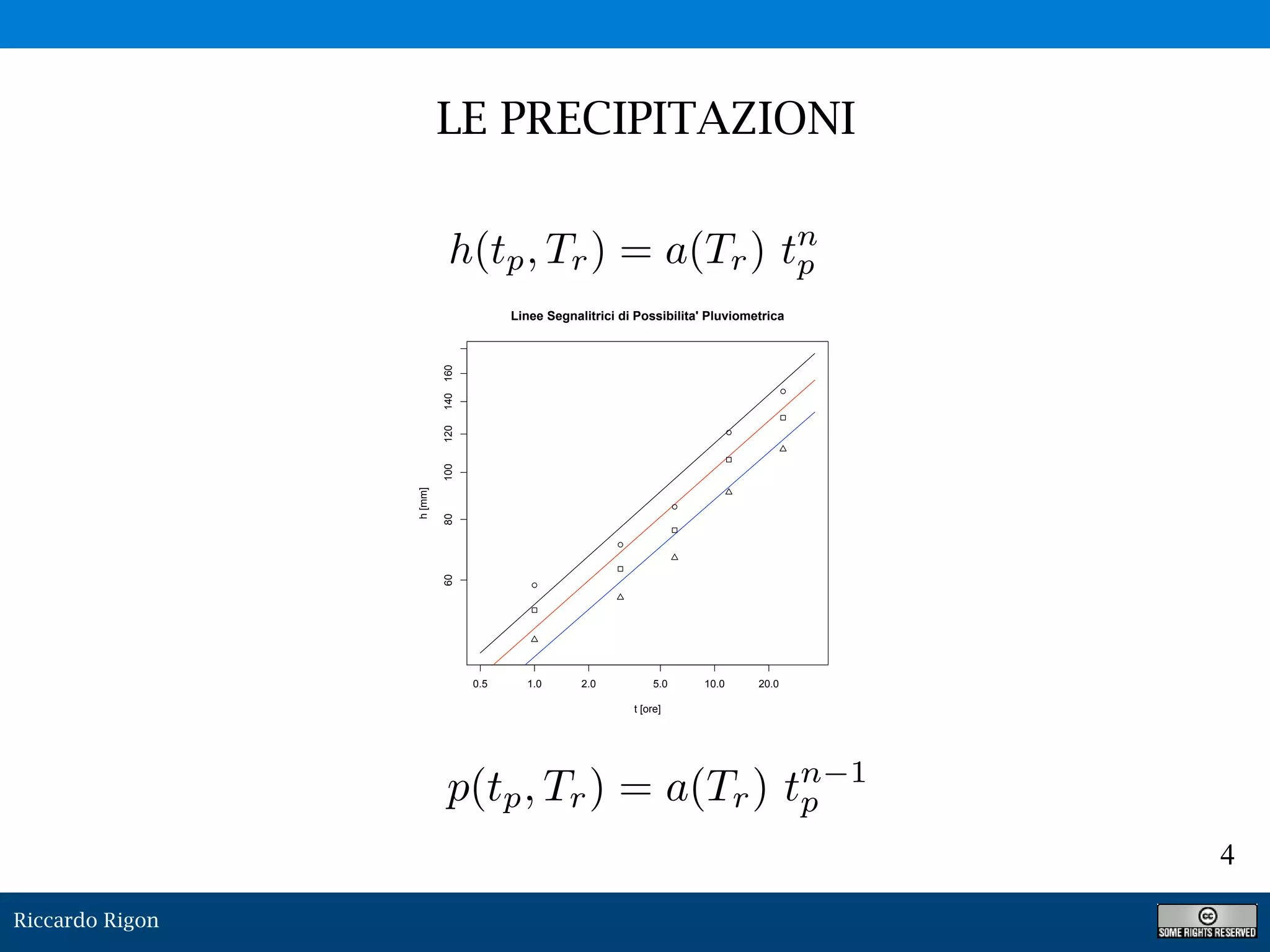 Riccardo Rigon
4
LE PRECIPITAZIONI
0.5 1.0 2.0 5.0 10.0 20.0
6080100120140160
Linee Segnalitrici di Possibilita' Pluviometrica
t [ore]
h[mm]
h(tp, Tr) = a(Tr) tn
p
 