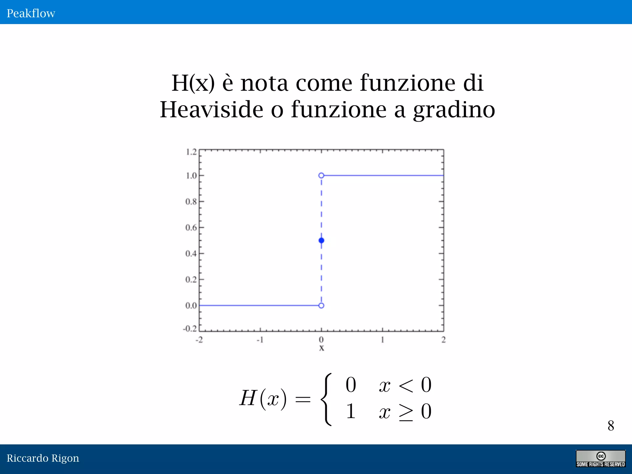 Riccardo Rigon
8
H(x) =
0 x < 0
1 x 0
H(x) è nota come funzione di
Heaviside o funzione a gradino
Peakflow
 