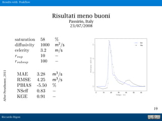 Riccardo Rigon
19
AfterPerathoner,2011
Risultati meno buoni
Passirio, Italy
23/07/2008
Results with Peakflow
 