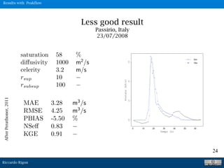 Riccardo Rigon
24
AfterPerathoner,2011
Less good result
Passirio, Italy
23/07/2008
Results with Peakflow
 