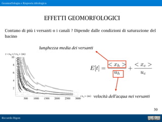Riccardo Rigon
30
Contano di più i versanti o i canali ? Dipende dalle condizioni di saturazione del
bacino
EFFETTI GEOMORFOLOGICI
Geomorfologia e Risposta idrologica
E[t] =
< xh >
uh
+
< xc >
uc
velocità dell’acqua nei versanti
lunghezza media dei versanti
 