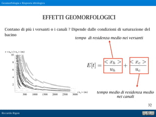 Riccardo Rigon
32
Contano di più i versanti o i canali ? Dipende dalle condizioni di saturazione del
bacino
EFFETTI GEOMORFOLOGICI
Geomorfologia e Risposta idrologica
E[t] =
< xh >
uh
+
< xc >
uc
tempo medio di residenza medio
nei canali
tempo di residenza medio nei versanti
 