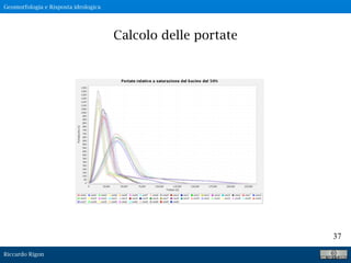Riccardo Rigon
37
Calcolo delle portate
Geomorfologia e Risposta idrologica
 