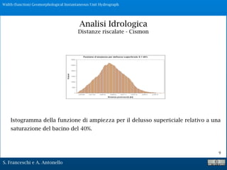S. Franceschi e A. Antonello
9
Istogramma della funzione di ampiezza per il delusso superﬁciale relativo a una
saturazione del bacino del 40%.
Analisi Idrologica
Distanze riscalate - Cismon
Width (function) Geomorphological Instantaneous Unit Hydrograph
 