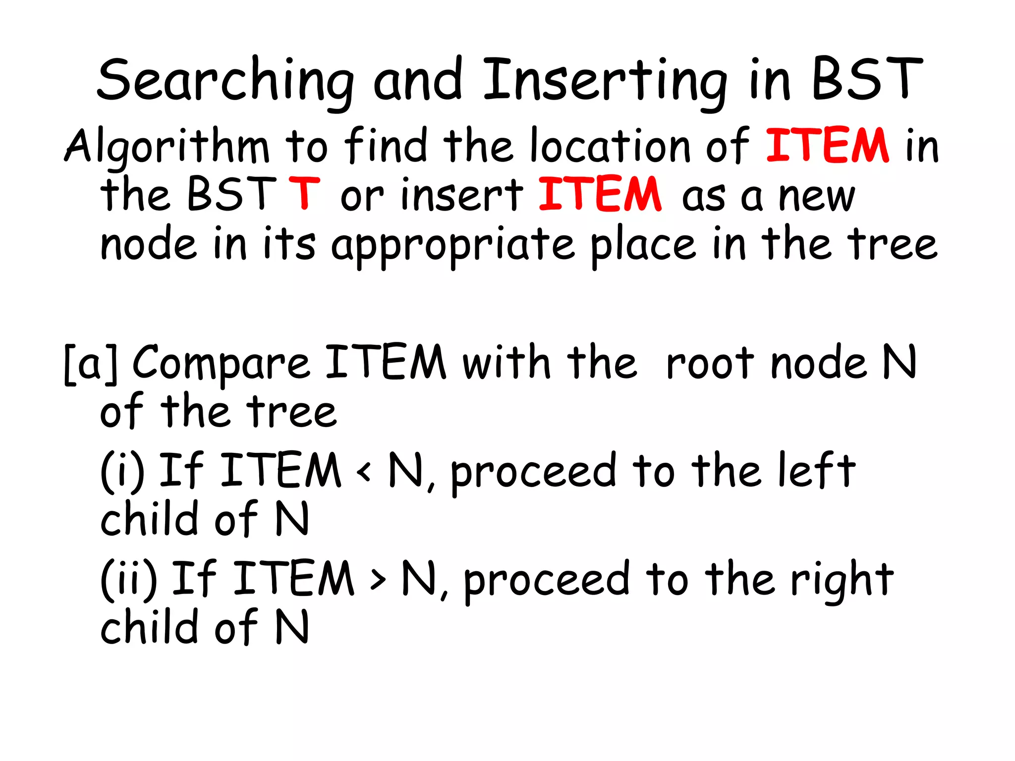 Searching and Inserting in BST
Algorithm to find the location of ITEM in
the BST T or insert ITEM as a new
node in its appropriate place in the tree
[a] Compare ITEM with the root node N
of the tree
(i) If ITEM < N, proceed to the left
child of N
(ii) If ITEM > N, proceed to the right
child of N
 