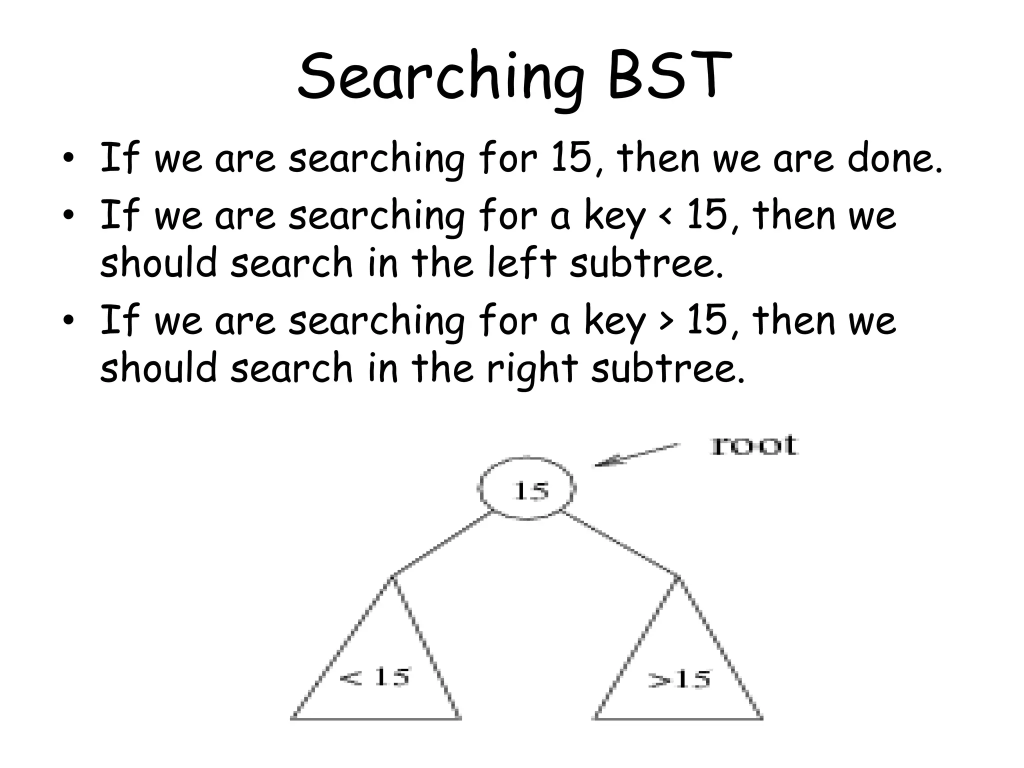 Searching BST
• If we are searching for 15, then we are done.
• If we are searching for a key < 15, then we
should search in the left subtree.
• If we are searching for a key > 15, then we
should search in the right subtree.
 