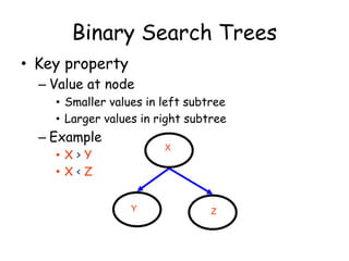 8.binry search tree | PPTX
