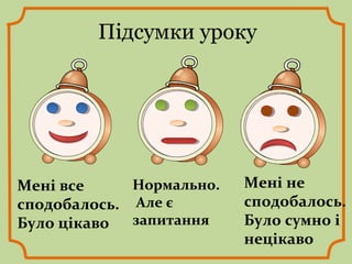 Підсумки уроку
Мені все
сподобалось.
Було цікаво
Нормально.
Але є
запитання
Мені не
сподобалось.
Було сумно і
нецікаво
 
