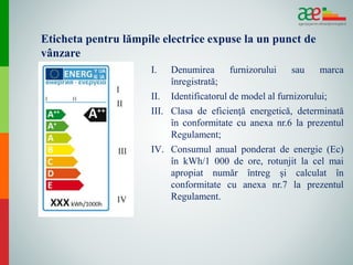 Eticheta pentru lămpile electrice expuse la un punct de
vânzare
I. Denumirea furnizorului sau marca
înregistrată;
II. Iden...