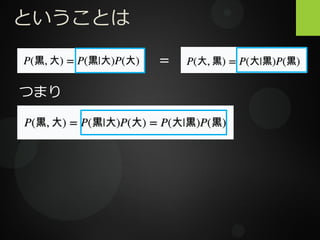 ということは
＝
つまり
 