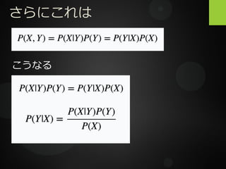 さらにこれは
こうなる
 