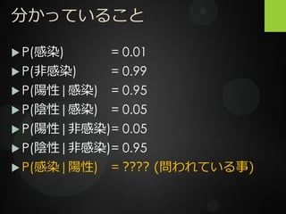 分かっていること
 P(感染) = 0.01
 P(非感染) = 0.99
 P(陽性|感染) = 0.95
 P(陰性|感染) = 0.05
 P(陽性|非感染)= 0.05
 P(陰性|非感染)= 0.95
 P(感染|陽性) = ???? (問われている事)
 