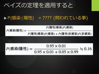 ベイズの定理を適用すると
 P(感染|陽性) = ???? (問われている事)
 