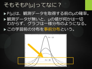 そもそもP(μ)ってなに？
 P(μ)は、観測データを取得する前のμの確率。
 観測データが無いと、μの値が何かは一切
わからず、グラフは一様分布のようになる。
 この学習前の分布を事前分布という。
 