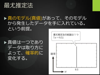 最尤推定法
 真のモデル(真値)があって、そのモデル
から発生したデータを手に入れている。
という前提。
 真値は一つであり
データは取り方に
よって、確率的に
変化する。
 