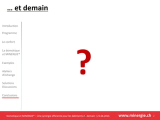 Domotique et MINERGIE® – Une synergie efficiente pour les bâtiments de demain | 21.06.2016 www.minergie.ch
Introduction
Programme
Le confort
Exemples
Ateliers
d’échange
Solutions
Discussions
Conclusions
La domotique
et MINERGIE®
… et demain
2
?
2
 