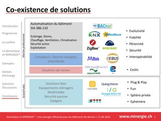 Domotique et MINERGIE® – Une synergie efficiente pour les bâtiments de demain | 21.06.2016 www.minergie.ch
Introduction
Programme
Le confort
Exemples
Ateliers
d’échange
Solutions
Discussions
Conclusions
La domotique
et MINERGIE®
Co-existence de solutions
4
MarcheprofessionnelGrandPublic
Compteurs, Gestion énergies,
SmartGrids
Automatisation du bâtiment
SIA 386.110
Eclairage, Stores,
Chauffage, Ventilation, Climatisation
Sécurité active
Exploitation
• Evolutivité
• Fiabilité
• Pérennité
• Sécurité
• Interopérabilité
Solutions de niches • Coûts
Solutions îlots
Equipements ménagers
Multimédia
Sécurité passive
Gadgets
• Plug & Play
• Fun
• Sphère privée
• Ephémère
 