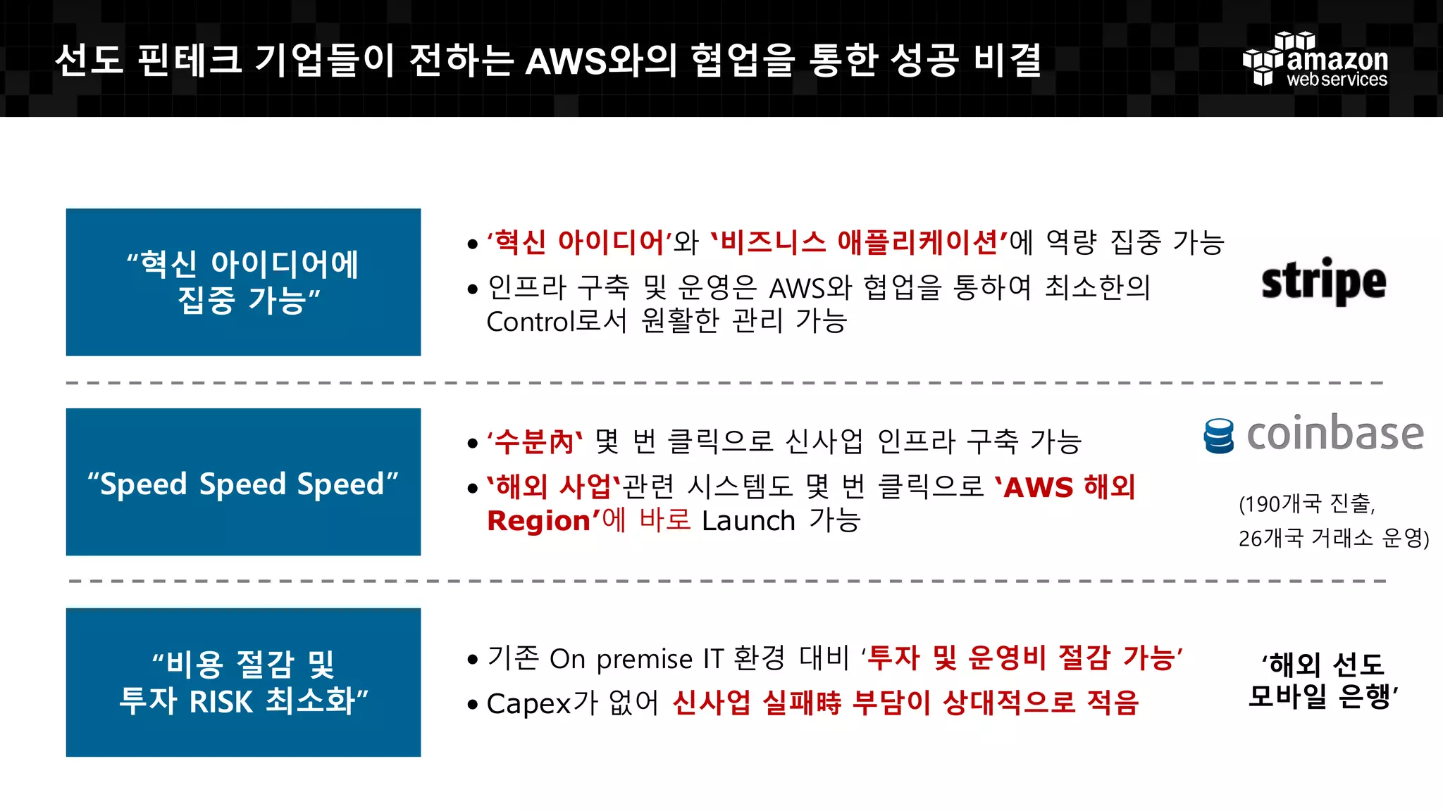 AWS Direct Connect + AWS VPN
• Dedicated network path with assured
bandwidth
• More secure than Internet-based IPSec
VPN – avoids internet traverse
• Reduced IPSec network transfer costs
• Additional Network Security
http://aws.amazon.com/directconnect/
Customer
router
AWS Direct
Connect Location
AWS Direct
Connect routers
On-Premise
Users
Data center router
Servers
VPC Subnet
Availability Zone
Security Group
VPC Subnet
Availability Zone
Security Group
Virtual
Gateway
IPSec
VPN
 