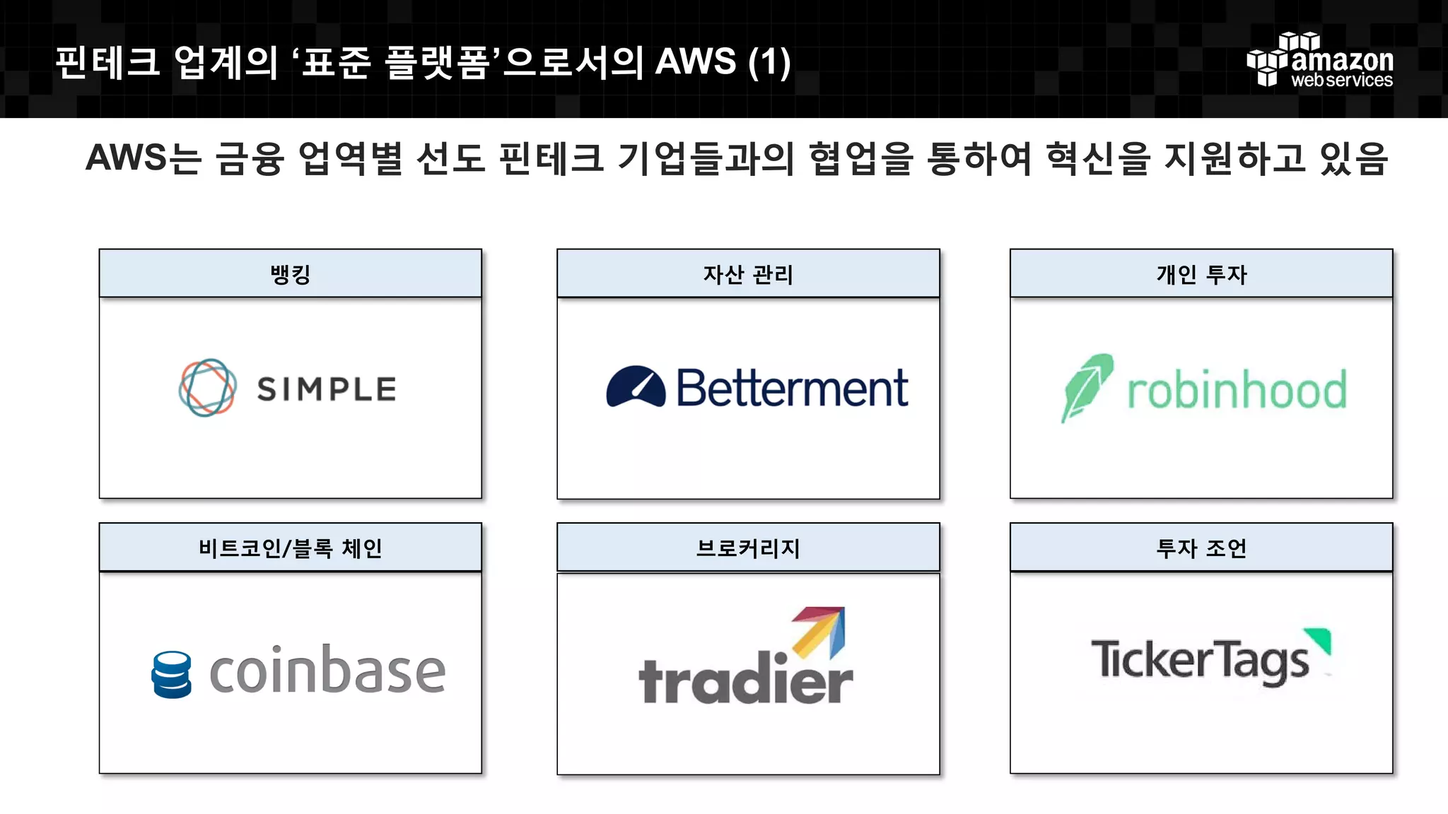 AWS 활용하여 핀테크 신사업 시작하기 - 피플펀드 고객 사례 :: 지성국 :: AWS Finance Seminar | PDF