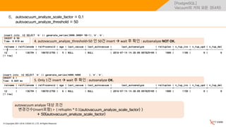© Copyrights 2001~2016, EXEM CO.,LTD. All Rights Reserved.
[PostgreSQL]
Vacuum의 거의 모든 것(4차)
autovacuum_analyze_scale_factor = 0.1
autovacuum_analyze_threshold = 50
6.
4. autovacuum_analyze_threshold=50 인 50건 insert  wait 후 확인 : autoanalyze NOT OK.
5. Only 1건 insert  wait 후 확인 : autoanalyze OK.
autovacuum analyze 대상 조건
변경건수(insert포함) > ( reltuples * 0.1(autovacuum_analyze_scale_factor) )
+ 50(autovacuum_analyze_scale_factor)
 