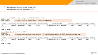 © Copyrights 2001~2016, EXEM CO.,LTD. All Rights Reserved.
[PostgreSQL]
Vacuum의 거의 모든 것(4차)
autovacuum_vacuum_scale_factor = 0.2
autovacuum_vacuum_threshold = 50
7.
1. 1000건 insert  wait 후 확인 : autovacuum NOT OK.
2. autovacuum_vacuum_scale_factor=0.2 인 200건 update  wait 후 확인 : autovacuum NOT OK.
 