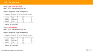 © Copyrights 2001~2016, EXEM CO.,LTD. All Rights Reserved.
mysql> lock tables foo read;
Query OK, 0 rows affected (0.00 sec)
mysql> show open tables from exem_i;
+----------+--------+--------+-------------+
| Database | Table | In_use | Name_locked |
+----------+--------+--------+-------------+
| exem_i | t1 | 0 | 0 |
| exem_i | myisam | 0 | 0 |
| exem_i | foo | 1 | 0 |
+----------+--------+--------+-------------+
3 rows in set (0.00 sec)
mysql> unlock tables;
Query OK, 0 rows affected (0.00 sec)
mysql> show open tables from exem_i;
+----------+--------+--------+-------------+
| Database | Table | In_use | Name_locked |
+----------+--------+--------+-------------+
| exem_i | t1 | 0 | 0 |
| exem_i | myisam | 0 | 0 |
| exem_i | foo | 0 | 0 |
+----------+--------+--------+-------------+
3 rows in set (0.00 sec)
2-2. Table Lock
 