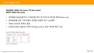 © Copyrights 2001~2016, EXEM CO.,LTD. All Rights Reserved.
RENAME TABLE tbl_name1 TO tbl_name2
DROP TABLE tbl_name
• 테이블을 RENAME하거나 DROP할 경우 묵시적으로 테이블 명에 Name Lock
• RENAME할 경우 기존이름과 변경될 이름에 모두 Lock획득
• TABLE LOCK과 호환성 없음
• SHOW OPEN TABLES 커맨드로 Name_lock이 걸린 테이블 확인 가능
mysql> show open tables from exem_i;
+----------+--------+--------+-------------+
| Database | Table | In_use | Name_locked |
+----------+--------+--------+-------------+
| exem_i | abc | 0 | 0 |
| exem_i | t1 | 0 | 0 |
| exem_i | myisam | 0 | 0 |
| exem_i | foo | 0 | 0 |
+----------+--------+--------+-------------+
4 rows in set (0.00 sec)
2-4. Name Lock
 