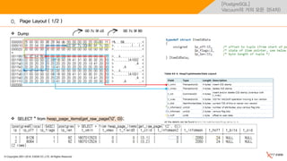 © Copyrights 2001~2016, EXEM CO.,LTD. All Rights Reserved.
[PostgreSQL]
Vacuum의 거의 모든 것(4차)
 SELECT * from heap_page_items(get_raw_page('t2', 0));
Page Layout ( 1/2 )
 Dump
0.
00 7c 9f c0 00 7c 9f 80
 