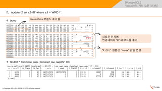 © Copyrights 2001~2016, EXEM CO.,LTD. All Rights Reserved.
[PostgreSQL]
Vacuum의 거의 모든 것(4차)
 SELECT * from heap_page_items(get_raw_page('t2', 0));
update t2 set c2='B' where c1 = 'A1001' ;
 Dump
2.
새로운 위치에
변경데이타 “B” 레코드를 추가.
ItemIdData 부분도 추가됨.
“A1001” 원본은 “xmax” 값을 변경
 