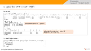© Copyrights 2001~2016, EXEM CO.,LTD. All Rights Reserved.
[PostgreSQL]
Vacuum의 거의 모든 것(4차)
update t2 set c2='B' where c1 = 'A1001' ;
 tab.sql
2.
select xmin,xmax,ctid,* from t1;
 select txid_current() ;
select xmin,xmax,ctid,* from t2;
“A1001” item 의 xmin 변경됨.
 