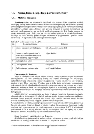 „Projekt współfinansowany ze środków Europejskiego Funduszu Społecznego”
50
4.7. Sporządzanie i ekspedycja potraw z dziczyzny
4.7.1. Materiał nauczania
Dziczyzną nazywa się mięso zwierząt dzikich oraz ptactwo dzikie otrzymane z ubitej
zwierzyny łownej, dopuszczone do obrotu przez nadzór weterynaryjny. Zwierzęta te i ptaki są
chronione przepisami prawa łowieckiego, które także reguluje na jakich warunkach może być
prowadzony odstrzał. Czas ochronny jest głównie związany z okresem rozmnażania się
zwierząt. Upolowana zwierzyna jest ściśle ewidencjonowana a jej dystrybucją zajmują się
punkty skupu dziczyzny. Dziczyzna jest obecnie rzadko spotykana w obrocie handlowym,
ale staje się coraz bardziej poszukiwanym surowcem w przygotowaniu potraw kuchni
myśliwskiej i w regionalnych zakładach gastronomicznych.
Tabela 3. Podział zwierzyny łownej [6, s. 273]
Lp. Rodzaj zwierzyny Gatunek
1 Gruba – dzikie zwierzęta kopytne łoś, jeleń, daniel, sarna, dzik
2 Drobna – „zwierzyna drobna” –
dzikie ptactwo łowne oraz dzikie
ssaki z rodziny zającowatych
zające, króliki
3 Dzikie ptactwo leśne głuszce, cietrzewie, bażanty, jarząbki
4 Dzikie ptactwo polne kuropatwy
5 Dzikie ptactwo błotno-wodne gęsi, kaczki, bekasy
Charakterystyka dziczyzny
Mięso z dziczyzny różni się od mięsa zwierząt rzeźnych przede wszystkim cechami
sensorycznymi. Ma ono ciemniejszą barwę (od ciemno-czerwonego do brązowego)
i charakterystyczne właściwości smakowo-zapachowe. Tkanka mięśniowa jest twardsza,
zawiera więcej błon i powięzi. Wynikają one z trybu życia zwierzęcia wymagającego
pokonywania dużych odległości i stałego przebywania w ruchu oraz od rodzaju pożywienia.
Obecność większych ilości ciał wyciągowych wynika ze wzmożonej przemiany materii.
Po upolowaniu zwierzęcia nie następuje całkowite wykrwawienie i ma to również wpływ na
barwę mięsa.
Jakość dziczyzny uwarunkowana jest także wiekiem zwierzęcia, terminem odstrzału,
długością okresu dojrzewania. U młodych zwierząt tkanka jest drobnowłóknista, delikatna,
smaczna. Mięso starszych zwierząt jest twarde, gdyż zawiera znacznie mniej tłuszczu
a więcej tkanki łącznej, więcej ścięgien i grubsze włókna mięśniowe.
W handlu można spotkać dziczyznę w postaci oskórowanej lub nie oskórowanej, patroszonej
lub nie patroszonej (ptactwo dzikie), w stanie świeżym lub mrożonym. Dziczyzna świeża
powinna być przechowywana w pomieszczeniach o temperaturze 0–4°C i wilgotności
powietrza ok. 85%, w pozycji wiszącej, tak aby poszczególne sztuki nie stykały się ze sobą.
Dziczyznę mrożoną przechowuje się w warunkach chłodniczych.
Skład chemiczny i wartość odżywcza dziczyzny
Skład chemiczny dziczyzny jest porównywalny z mięsem zwierząt rzeźnych, chociaż jak
zaznaczono wcześniej jest ono uboższe w tłuszcz, a bogatsze w białko.
 