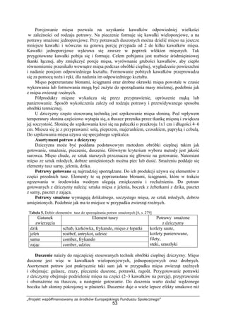„Projekt współfinansowany ze środków Europejskiego Funduszu Społecznego”
53
Porcjowanie mięsa pozwala na uzyskanie kawałków odpowiedniej wielkości
w zależności od rodzaju potrawy. Na pieczenie formuje się kawałki wieloporcjowe, a na
potrawy smażone jednoporcjowe. Przy potrawach duszonych można dzielić mięso na jeszcze
mniejsze kawałki i wówczas na gotową porcję przypada od 2 do kilku kawałków mięsa.
Kawałki jednoporcjowe wykrawa się zawsze w poprzek włókien mięsnych. Tak
przygotowane kawałki pobija się i formuje. Celem pobijania jest rozbicie śródmięśniowej
tkanki łącznej, aby zmiękczyć porcje mięsa, wyrównanie grubości kawałków, aby ciepło
równomiernie przenikało wewnątrz mięsa podczas obróbki cieplnej, wygładzenie powierzchni
i nadanie porcjom odpowiedniego kształtu. Formowanie pobitych kawałków przeprowadza
się za pomocą noża i ręki, dla nadania im odpowiedniego kształtu.
Mięso poprzerastane błonami, ścięgnami oraz drobne okrawki mięsa powstałe w czasie
wykrawania lub formowania mogą być zużyte do sporządzania masy mielonej, podobnie jak
z mięsa zwierząt rzeźnych.
Półprodukty mięsne wykańcza się przez przyprawienie, oprószenie mąką lub
panierowanie. Sposób wykończenia zależy od rodzaju potrawy i przewidywanego sposobu
obróbki termicznej.
U dziczyzny często stosowaną techniką jest szpikowanie mięsa słoniną. Pod wpływem
temperatury słonina częściowo wytapia się, a tłuszcz przenika przez tkankę mięsną i zwiększa
jej soczystość. Słoninę do szpikowania kroi się na pałeczki o przekroju 1x1 cm i długości 4–6
cm. Miesza się je z przyprawami: solą, pieprzem, majerankiem, czosnkiem, papryką i cebulą.
Do szpikowania mięsa używa się specjalnego szpikulca.
Asortyment potraw z dziczyzny
Dziczyzna może być poddana podstawowym metodom obróbki cieplnej takim jak
gotowanie, smażenie, pieczenie, duszenie. Głównym kryterium wyboru metody jest jakość
surowca. Mięso chude, ze sztuk starszych przeznacza się głównie na gotowanie. Natomiast
mięso ze sztuk młodych, dobrze umięśnionych można piec lub dusić. Smażeniu poddaje się
elementy tusz sarny, jelenia, dzika.
Potrawy gotowane są najrzadziej sporządzane. Do ich produkcji używa się elementów z
części przednich tusz. Elementy te są poprzerastane błonami, ścięgnami, które w trakcie
ogrzewania w środowisku wodnym ulegają zmiękczeniu i rozluźnieniu. Do potraw
gotowanych z dziczyzny należą: sztuka mięsa z jelenia, boczek z żeberkami z dzika, pasztet
z sarny, pasztet z zająca.
Potrawy smażone wymagają delikatnego, soczystego mięsa, ze sztuk młodych, dobrze
umięśnionych. Podobnie jak ma to miejsce w przypadku zwierząt rzeźnych.
Tabela 5. Dobór elementów tusz do sporządzania potraw smażonych [6, s. 279]
Gatunek
zwierzęcia
Element tuszy Potrawy smażone
z dziczyzny
dzik schab, karkówka, frykando, mięso z łopatki
jeleń rostbef, antrykot, udziec
sarna comber, frykando
zając comber, udziec
kotlety saute,
kotlety panierowane,
filety,
steki, szaszłyki
Duszenie należy do najczęściej stosowanych technik obróbki cieplnej dziczyzny. Mięso
duszone jest więc w kawałkach wieloporcjowych, jednoporcjowych oraz drobnych.
Asortyment potraw jest praktycznie taki sam jak w przypadku mięsa zwierząt rzeźnych
i obejmuje: gulasze, zrazy, pieczenie duszone, potrawki, ragoût. Przygotowanie potrawki
z dziczyzny obejmuje podzielenie mięsa na części (2–3 kawałków na porcję), przyprawienie
i obsmażenie na tłuszczu, a następnie gotowanie. Do duszenia warto dodać wędzonego
boczku lub słoniny pokrojonej w plasterki. Duszenie daje o wiele lepsze efekty smakowe niż
 