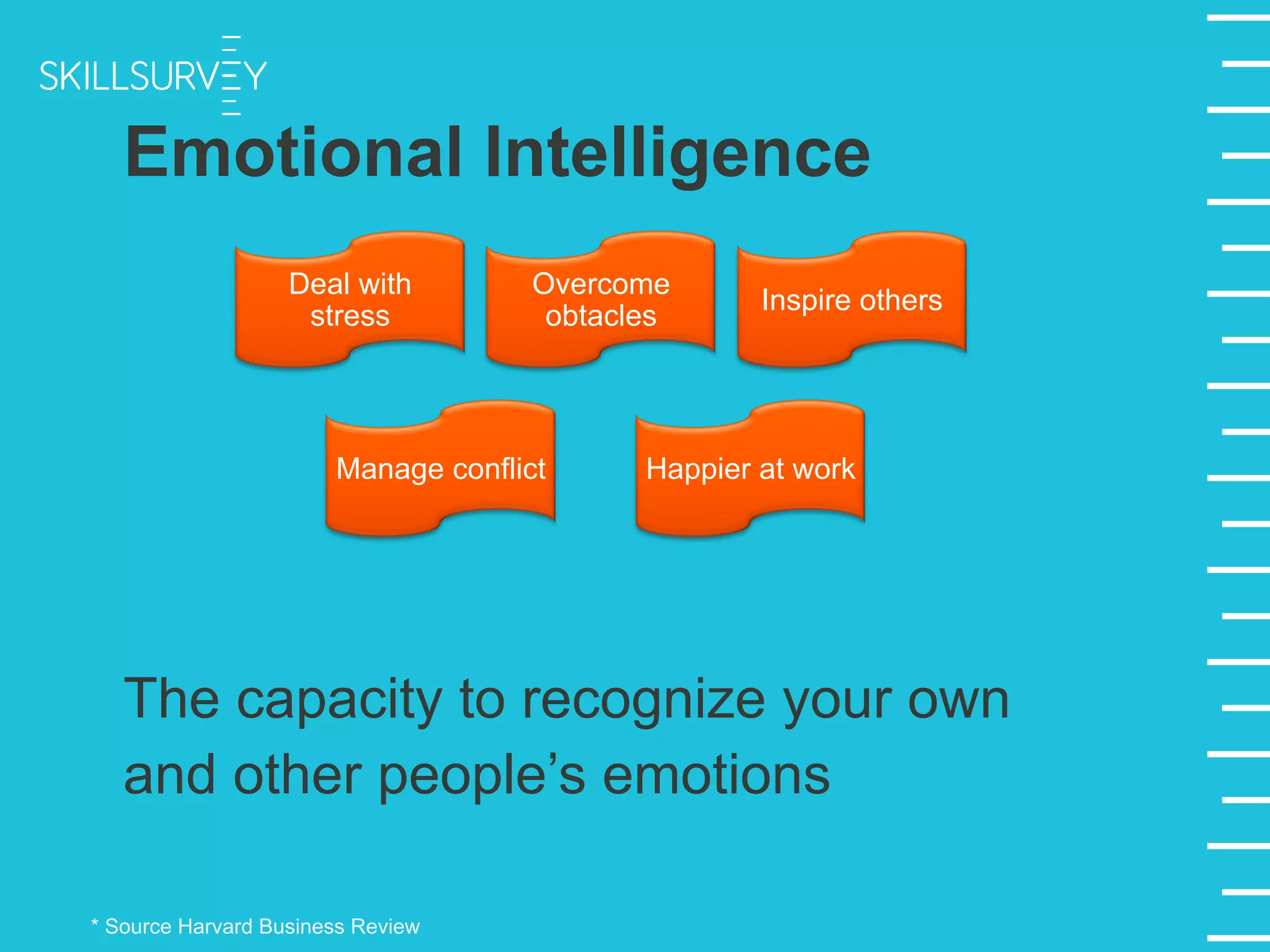 * Source Harvard Business Review
Emotional Intelligence
The capacity to recognize your own
and other people’s emotions
Deal with
stress
Overcome
obtacles
Inspire others
Manage conflict Happier at work
 