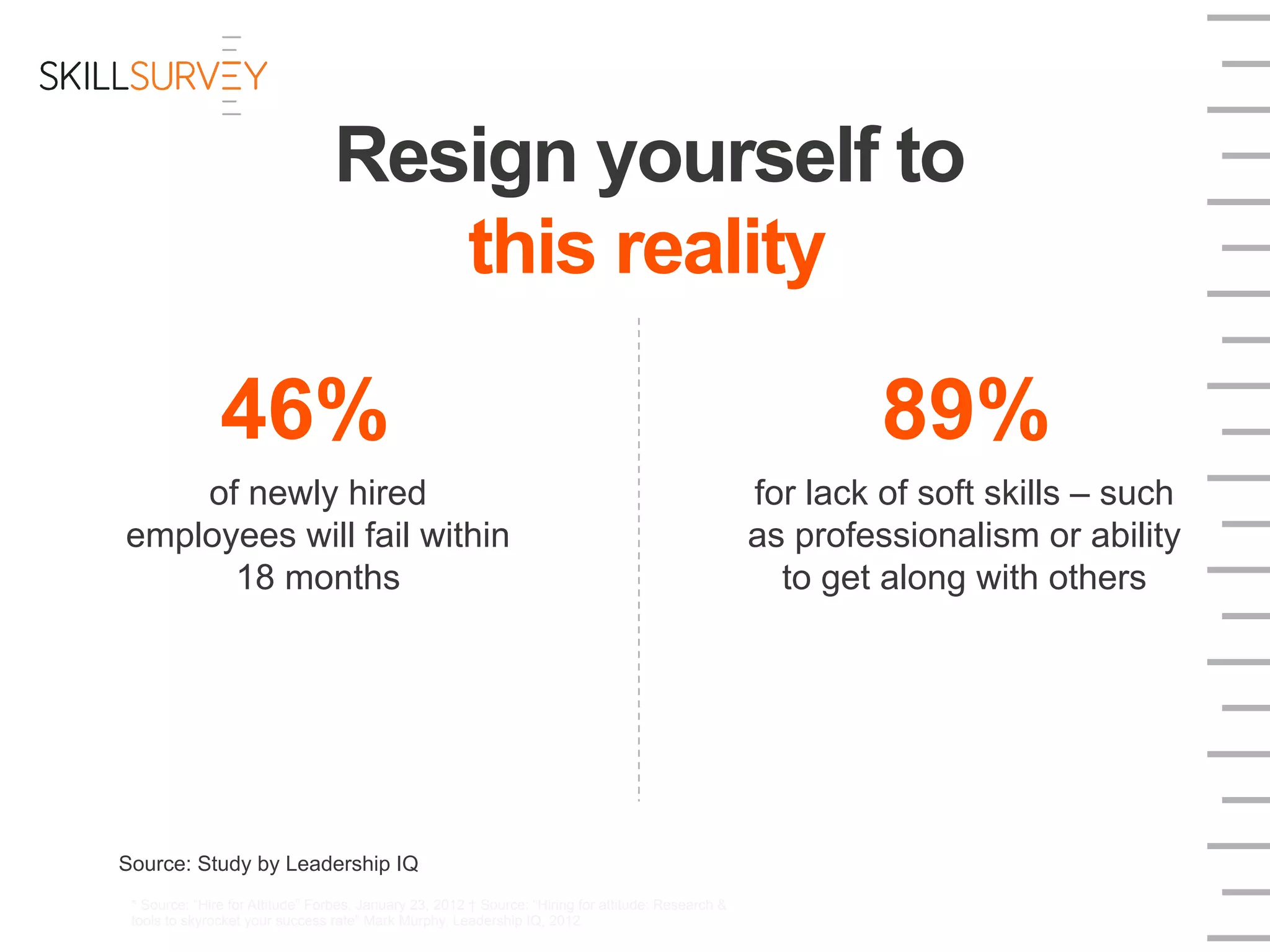 of newly hired
employees will fail within
18 months
* Source: “Hire for Attitude” Forbes, January 23, 2012 † Source: “Hiring for attitude: Research &
tools to skyrocket your success rate” Mark Murphy, Leadership IQ, 2012
for lack of soft skills – such
as professionalism or ability
to get along with others
Resign yourself to
this reality
89%46%
Source: Study by Leadership IQ
 