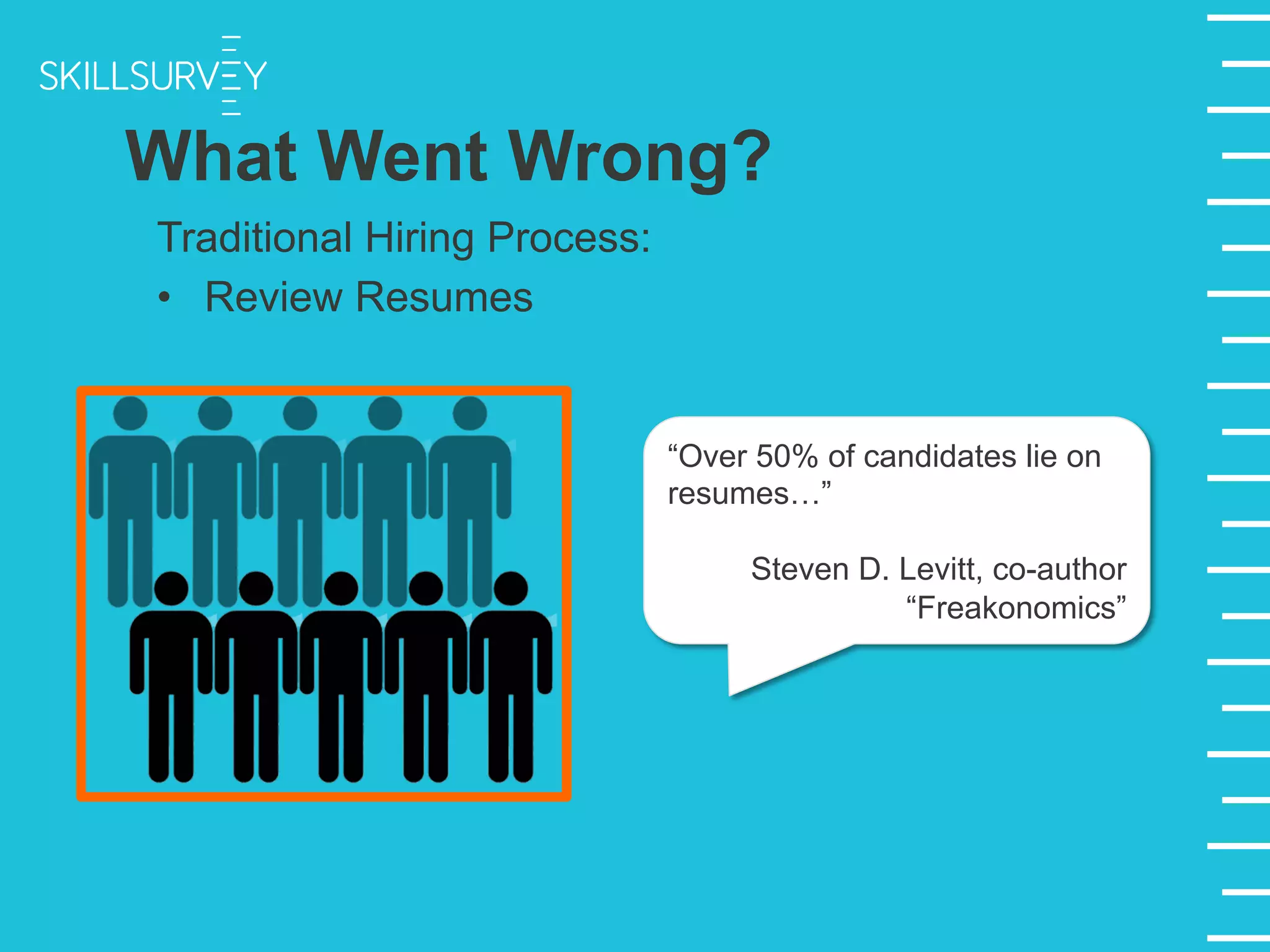 What Went Wrong?
Traditional Hiring Process:
•  Review Resumes
“Over 50% of candidates lie on
resumes…”
Steven D. Levitt, co-author
“Freakonomics”
 