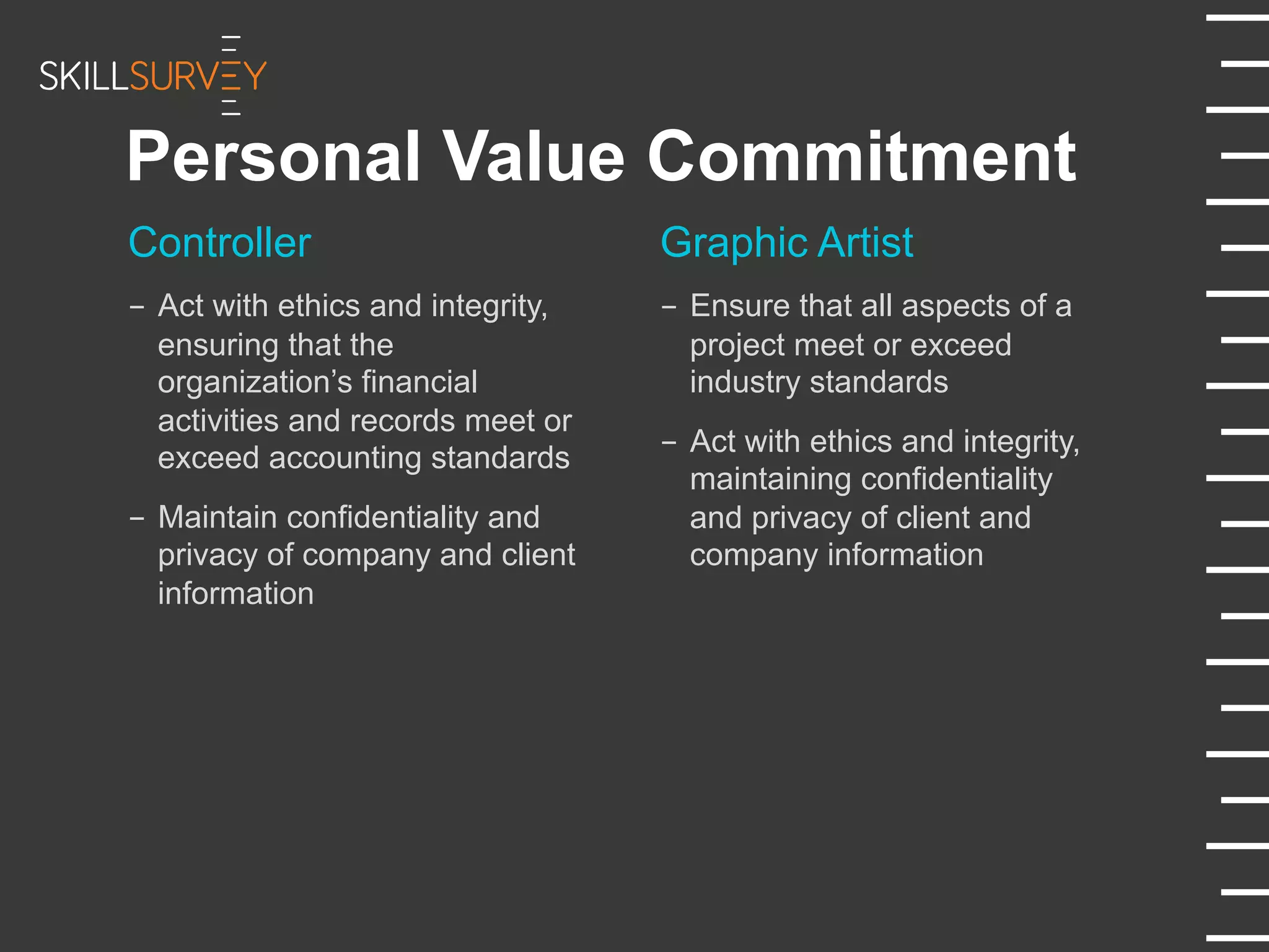 Personal Value Commitment
Graphic Artist
-  Ensure that all aspects of a
project meet or exceed
industry standards
-  Act with ethics and integrity,
maintaining confidentiality
and privacy of client and
company information
Controller
-  Act with ethics and integrity,
ensuring that the
organization’s financial
activities and records meet or
exceed accounting standards
-  Maintain confidentiality and
privacy of company and client
information
 