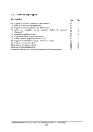 „Projekt współfinansowany ze środków Europejskiego Funduszu Społecznego”
28
4.1.4. Sprawdzian postępów
Czy potrafisz:
Tak Nie
1) przyrządzić offsetową maszynę do drukowania?
2) zastosować procedury przyrządzania?
3) przygotować maszynę do nowego drukowania?
4) zastosować procedury mycia zespołów farbowych maszyny
offsetowej?
5) wyczyścić zespół nawilŜający?
6) przygotować formę do magazynowania?
7) ustawić mechanizm prowadzenia arkusza?
8) przygotować zespół nawilŜający i farbowy do pracy?
9) przygotować stos rozruchu?
10) wydrukować odbitki próbne?
11) skontrolować odbitki próbne?
12) wydrukować nakład i kontrolować prawidłowość tego procesu?
 
