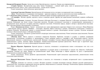 Кондратий Федорович Рылеев. Автор дум и сатир. Краткий рассказ о писателе. Оценка дум современниками.
«Смерть Ермака». Историческая тема думы. Ермак Тимофеевич – главный герой думы, один из предводителей казаков. Тема
расширения русских земель. Текст думы К.Ф.Рылеева – основа песни о Ермаке.
Теория литературы. Дума (начальное представление).
Александр Сергеевич Пушкин. Краткий рассказ об отношении поэта к истории и исторической теме в литературе.
«Туча». Разноплановость содержания стихотворения – зарисовка природы, отклик на десятилетие восстания декабристов.
К*** («Я помню чудное мгновенье…»). Обогащение любовной лирики мотивами пробуждения души к творчеству.
«19 октября». Мотивы дружбы, прочного союза и единения друзей. Дружба как нравственный жизненный стержень сообщества
избранных.
«История Пугачева» (отрывки). Заглавие Пушкина («История Пугачева») и поправка Николая I («История пугачевского бунта»),
принятая Пушкиным как более точная. Смысловое различие. История пугачевского восстания в художественном произведении и
историческом труде писателя и историка. Пугачев и народное восстание. Отношение народа, дворян и автора к предводителю восстания.
Бунт «бессмысленный и беспощадный» (А.Пушкин).
Роман «Капитанская дочка». Гринев – жизненный путь героя, формирование характера («Береги честь смолоду»). Маша Миронова
– нравственная красота героини. Швабрин – антигерой. Значение образа Савельича в романе. Особенности композиции. Гуманизм и
историзм Пушкина. Историческая правда и художественный вымысел в романе. Фольклорные мотивы в романе. Различие авторской
позиции в «Капитанской дочке» и «Истории Пугачева».
Теория литературы. Историзм художественной литературы (начальные представления). Роман (начальные представления). Реализм
(начальные представления).
«Пиковая дама». Место повести в контексте творчества Пушкина. Проблема «человек и судьба» в идейном содержании
произведения. Соотношение случайного и закономерного. Смысл названия повести и эпиграфа к ней. Композиция повести: система
предсказаний, намеков и символических соответствий. Функции эпиграфов. Система образов-персонажей, сочетание в них реального и
символического планов, значение образа Петербурга. Идейно-композиционная функция фантастики. Мотив карт и карточной игры,
символика чисел. Эпилог, его место в философской концепции повести.
Михаил Юрьевич Лермонтов. Краткий рассказ о писателе, отношение к историческим темам и воплощение этих тем в его
творчестве.
«Мцыри». Поэма о вольнолюбивом юноше, вырванном из родной среды и воспитанном в чуждом ему обществе. Свободный,
мятежный, сильный дух героя. Мцыри как романтический герой. Образ монастыря и образы природы, их роль в произведении.
Романтически-условный историзм поэмы.
Теория литературы. Поэма (развитие представлений). Романтический герой (начальные представления), романтическая поэма
(начальные представления).
Николай Васильевич Гоголь. Краткий рассказ о писателе, его отношении к истории, исторической теме в художественном
произведении.
«Ревизор». Комедия «со злостью и солью». История создания и история постановки комедии. Поворот русской драматургии к
социальной теме. Отношение современной писателю критики, общественности к комедии «Ревизор». Разоблачение пороков чиновничества.
Цель автора – высмеять «все дурное в России» (Н.
 