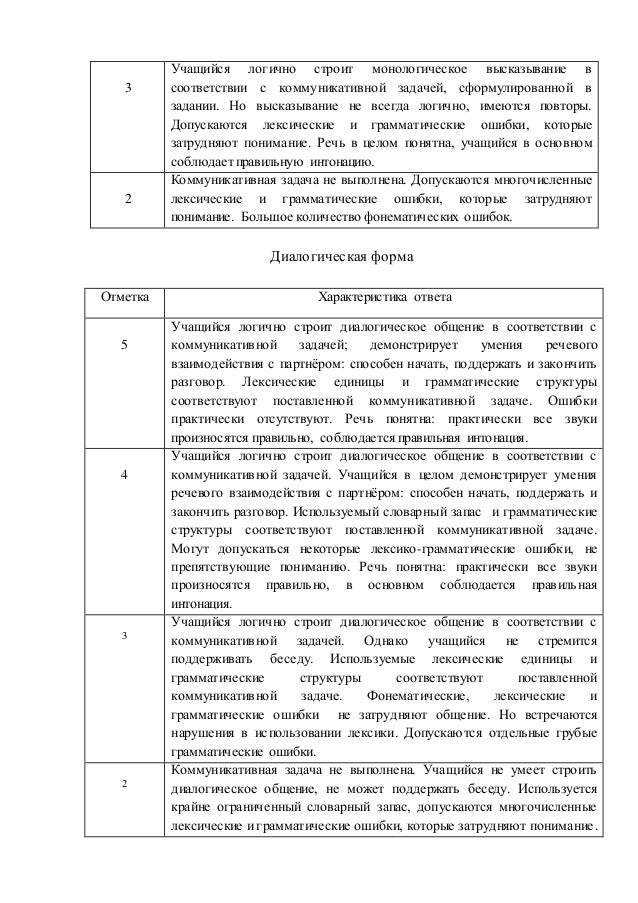 Тематическое планирование биболетова-3 первое издание 4 класс