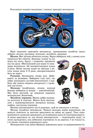 103
Ðîçãëÿíüòå îñíîâíі ìåõàíіçìè і çàõèñíі ïðèñòðîї ìîòîöèêëà:
Êðіì çàõèñíèõ ïðèñòðîїâ ìîòîöèêëà, òðàâìóâàííþ çàïîáіãàє âäàëî
äіáðàíі: øîëîì, ðóêàâèöі, ìîòîîäÿã, ìîòîáîòè, äîùîâèê.
Øîëîì. Ìàє ùіëüíî îáëÿãàòè ãîëîâó. Âàðòî âèáèðàòè òîé, ó ÿêîìó ñêëî
êðіïèòüñÿ áåç ãâèíòіâ. Çàõèùàє ãîëîâó òà î÷і
âîäіÿ âіä ïèëó, áðóäó і ñòîðîííіõ ïðåäìåòіâ
ïіä ÷àñ ðóõó. Îáîâ’ÿçêîâèé äëÿ âîäіÿ òà ïàñà-
æèðà ìîòîöèêëà. Íå âèêîðèñòîâóâàòè ïîíàä
3 ðîêè. ßêùî øîëîì ïàäàâ íà òðîòóàð ç âè-
ñîòè ïîíàä ìåòð 2–3 ðàçè, âèêîðèñòîâóâàòè
éîãî íå âàðòî.
Ðóêàâèöі. Çàõèùàþòü øêіðó ðóê. Äîáè-
ðàþòü çà ðîçìіðîì. Âèáèðàòè ñëіä òàêі, ùî
äîáðå çàõèùàþòü ñóãëîáè (âèãîòîâëåíі ç êàð-
áîíó àáî іíøîãî ìіöíîãî ìàòåðіàëó) і ç ðåìå-
íåì çàï’ÿñòêà.
Ìîòîîäÿã (êîìáіíåçîí, øòàíè, êóðòêà)
áàæàíî âèáèðàòè çі øêіðè — äîâãîâі÷íіøèé.
Ìàє áóòè çðó÷íèé, íå çàâàæàòè êåðóâàòè
ìîòîöèêëîì, áåçïå÷íèé.
Ìîòîáîòè, ÷åðåâèêè. Ìàþòü äîáðå çàõèùà-
òè êіñòî÷êè é ãîìіëêè. Ìàþòü áóòè âèãîòîâ-
ëåíі ç âîäîíåïðîíèêíîãî ìàòåðіàëó (øêіðà,
êàðáîí, êàó÷óêîâà ïіäîøâà).
Ôàõіâöі ðåêîìåíäóþòü ùå é äîùîâèê, ùîá íå çìîêíóòè â íåãîäó.
Ìîëîäü ïîëþáëÿє ìîòîöèêëè. ×èìàëî ìîëîäèõ âîäіїâ ïåðåêîíàíі, ùî
ìîæóòü ïîìіòèòè òà ìèòòєâî çðåàãóâàòè íà çìіíè íà äîðîçі. Òàêà ñàìî-
âïåâíåíіñòü çàçâè÷àé ïðèçâîäèòü äî îñëàáëåííÿ óâàãè é ñïîñòåðåæëèâîñòі.
À ÿêùî âðàõóâàòè òå, ùî ìîëîäі ìîòîöèêëіñòè — íåäîñâіä÷åíі âîäії, òî
ëåãêî çäîãàäàòèñÿ, ÿêà íåáåçïåêà ïіäñòåðіãàє їõ íà äîðîãàõ. І íå òіëüêè їõ,
à é іíøèõ ó÷àñíèêіâ äîðîæíüîãî ðóõó.
Ìîòîöèêëіñòó ñëіä çíàòè Ïðàâèëà äîðîæíüîãî ðóõó òà äîäåðæóâàòèñÿ їõ.ö ó ä ð ä ð ðó ó ä ä ð ó
 