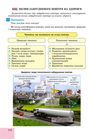 112
§24. ÂÏËÈÂ ÇÀÁÐÓÄÍÅÍÎÃÎ ÏÎÂІÒÐß ÍÀ ÇÄÎÐÎÂ’ß
Äіçíàєòåñÿ áіëüøå ïðî çàáðóäíåííÿ ïîâіòðÿ; íàâ÷èòåñÿ çìåíøóâàòè
íåãàòèâíèé âïëèâ çàáðóäíåíîãî ïîâіòðÿ íà âëàñíå çäîðîâ’ÿ
Пригадайте
×îìó âàæëèâå ÷èñòå ïîâіòðÿ?
Íà ñêëàä àòìîñôåðíîãî ïîâіòðÿ, ÿêèì ìè äèõàєìî, âïëèâàþòü ïðèðîäíі
і òåõíîãåííі ÷èííèêè.
Ïðèðîäíі ÷èííèêè Òåõíîãåííі ÷èííèêè
 Ðåëüєô ìіñöåâîñòі
 Ïîãîäíі óìîâè (êëіìàò, íàïðÿ-
ìîê і ñèëà âіòðó, òåìïåðàòóðà)
 Ðі÷êè, îçåðà, ìîðÿ
 Ëіñè
 Âèâåðæåííÿ âóëêàíіâ
 Óðàãàííі âіòðè
 Ñèëüíі çëèâè
 Çáіëüøåííÿ êіëüêîñòі ìіñò
 Ðîçâèòîê ïðîìèñëîâîãî
і ñіëüñüêîãîñïîäàðñüêîãî
âèðîáíèöòâà
 Áóäіâíèöòâî íîâèõ
åëåêòðîñòàíöіé
 Òðàíñïîðò
 Âèäîáóòîê êîðèñíèõ êîïàëèí
×èííèêè, ùî âïëèâàþòü íà ñêëàä ïîâіòðÿ
Джерела і види техногенного забруднення повітря
!
 