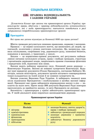 119
СОЦІАЛЬНА БЕЗПЕКА
§26. ÏÐÀÂÎÂÀ ÂІÄÏÎÂІÄÀËÜÍІÑÒÜ
І ÇÀÊÎÍÈ ÓÊÐÀЇÍÈ
Äіçíàєòåñÿ áіëüøå ïðî çàêîíè òà ïðàâîîõîðîííі îðãàíè Óêðàїíè; ïðî-
àíàëіçóєòå ïðàâà, îáîâ’ÿçêè і ïðàâîâó âіäïîâіäàëüíіñòü íåïîâíîëіòíіõ;
çíàòèìåòå, ÿêі є âèäè ïðàâîïîðóøåíü; íàâ÷èòåñÿ ïîâîäèòèñÿ â ðàçі
çàòðèìàííÿ ñïіâðîáіòíèêàìè ïðàâîîõîðîííèõ îðãàíіâ
Пригадайте
ßêі ïðàâà ìàє äèòèíà âіäïîâіäíî äî Êîíâåíöії ÎÎÍ ïðî ïðàâà äèòèíè?
Æèòòÿ ãðîìàäÿí ðåãóëþєòüñÿ ïåâíèìè ïðàâèëàìè, íîðìàìè і çàêîíàìè.
Ïðàâèëà — öå íîðìè ñóñïіëüíîãî æèòòÿ, ùî âèçíà÷àþòü äії ëþäåé, îð-
ãàíіçàöіé, êîëåêòèâіâ ó ðіçíèõ æèòòєâèõ ñèòóàöіÿõ. Öå, íàïðèêëàä, ïðà-
âèëà ñïіëêóâàííÿ, ñïîðòèâíèõ іãîð, äîðîæíüîãî ðóõó, ïîæåæíîї áåçïåêè,
ïîâåäіíêè â ìàãàçèíі, ó òðàíñïîðòі, ó øêîëі.
Çàêîíè — öå íîðìàòèâíî-ïðàâîâі äîêóìåíòè, ÿêі ðåãóëþþòü íàéâàæ-
ëèâіøі ïèòàííÿ ñóñïіëüíîãî óñòðîþ, ïðàâà і ñâîáîäè ãðîìàäÿí, ñòðóêòóðó
і îðãàíіçàöіþ äåðæàâíîї âëàäè, çàêðіïëþþòü ïðàâîâå ñòàíîâèùå ôіçè÷íèõ
і þðèäè÷íèõ îñіá, âіäíîñèíè ìіæ íèìè.
Çàêîíè ìàþòü íàéâèùó þðèäè÷íó ñèëó. Îñíîâíèé çàêîí äåðæàâè —
Êîíñòèòóöіÿ Óêðàїíè. Çàêîíè íå ïîâèííі ñóïåðå÷èòè Êîíñòèòóöії. Áóäü-
ÿêі іíøі þðèäè÷íі äîêóìåíòè (Óêàçè Ïðåçèäåíòà, ïîñòàíîâè Êàáіíåòó Ìі-
íіñòðіâ, íàêàçè ìіíіñòåðñòâ, äîêóìåíòè îðãàíіâ ìіñöåâîãî ñàìîâðÿäóâàííÿ
òîùî) ñêëàäàþòüñÿ íà їõíіé îñíîâі é íå ïîâèííі ñóïåðå÷èòè їì.
Çàêîíè óõâàëþє Âåðõîâíà Ðàäà Óêðàїíè. À íàáèðàþòü ÷èííîñòі âîíè
ïіñëÿ ïіäïèñàííÿ Ïðåçèäåíòîì і îïóáëіêóâàííÿ â çàñîáàõ ìàñîâîї іíôîð-
ìàöії. Ïðåçèäåíò ìàє ïðàâî çàáîðîíèòè âïðîâàäæåííÿ çàêîíó â äіþ — íà-
êëàñòè íà íüîãî âåòî. Ïðîòå ÿêùî 300 äåïóòàòіâ Âåðõîâíîї Ðàäè ïîâòîðíî
ïðîãîëîñóþòü çà ïðèéíÿòòÿ çàêîíó, òî âåòî Ïðåçèäåíòà íå äіÿòèìå.
Çàêîííіñòü і ïðàâîïîðÿäîê ó êðàїíі çàáåçïå÷óþòü ïðàâîîõîðîííі îðãà-
íè. Ó ñâîїé äіÿëüíîñòі âîíè êåðóþòüñÿ çàêîíîäàâñòâîì äåðæàâè.
Правоохоронні органи України
Íàçâà Ôóíêöії
Ïîëіöіÿ
 ìіñöåâà
 àäìіíіñòðàòèâíà
 êðèìіíàëüíà
 ôіíàíñîâà
 ïðèêîðäîííà
 âіéñüêîâà
 çàõèùàєáåçïåêó,æèòòÿ,çäîðîâ’ÿ,
ïðàâà і ñâîáîäè ãðîìàäÿí
 çàáåçïå÷óє ãðîìàäñüêèé ïîðÿäîê
 çàõèùàє äåðæàâíó і ïðèâàòíó
âëàñíіñòü
 çàáåçïå÷óє áåçïåêó äîðîæíüîãî
ðóõó
!
 