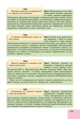 129
Ôàêò. Íàñïðàâäі öå íå òàê. Âåð-
áóâàëüíèêè ïîñòіéíî âäàþòüñÿ
äî íîâèõ ñïîñîáіâ âåðáóâàííÿ.
Ðîçìіùóþòü ôàëüøèâі îãîëîøåííÿ, ñòâîðþþòü ôіêòèâíі àãåíöії, Іíòåð-
íåò-ñàéòè ÷è ïîñåðåäíèöüêі ôіðìè, ùî ïðîïîíóþòü ïðàöåâëàøòóâàííÿ і
íàâ÷àííÿ çà êîðäîíîì àáî äåøåâі òóðèñòè÷íі ïîїçäêè. Òàê çâàíі ðîáîòî-
äàâöі ìîæóòü çàïðîïîíóâàòè ôіíàíñîâó äîïîìîãó â îôîðìëåííі äîêóìåí-
òіâ. Âîíè îáіöÿþòü ãàðíî îïëà÷óâàíó ðîáîòó äëÿ îôіöіàíòîê, ìîäåëåé,
òàíöіâíèöü, ïîìі÷íèöü ïî äîìó, ìåäñåñòåð òîùî.
Ìіô.
Òîðãîâöÿ ëþäüìè ÷è âåðáóâàëüíè-
êà çàâæäè ëåãêî âèÿâèòè.
Ôàêò. Ç ðîêó â ðіê äåäàëі áіëü-
øå äîðîñëèõ і äіòåé â óñüîìó
ñâіòі âèâîçÿòü â іíøі êðàїíè,
ùîá âèêîðèñòîâóâàòè їõ ó âàæêіé íåëåãàëüíіé ïðàöі, äëÿ ðîáîòè ó ñôå-
ðі ñåêñóàëüíèõ ïîñëóã, ñòâîðåííÿ äèòÿ÷îї ïîðíîãðàôії. Íåïîâíîëіòíіõ
ïðèìóøóþòü ïðîäàâàòè êîíòðàáàíäíі òîâàðè і íàðêîòèêè, êðàñòè, æå-
áðàêóâàòè. ×îëîâіêіâ çäåáіëüøîãî çàëó÷àþòü äî òðóäîâîї åêñïëóàòàöії,
âåðáóþòü äëÿ ðîáîòè íà øêіäëèâèõ äëÿ çäîðîâ’ÿ âèðîáíèöòâàõ ÷è äëÿ
ñëóæáè â ãàðÿ÷èõ òî÷êàõ.
Ìіô.
Ó ðàáñòâî ïîòðàïëÿþòü ëèøå ìî-
ëîäі æіíêè.
Ôàêò. Òîðãіâëÿ ëþäüìè çà-
áîðîíåíà і êàðàєòüñÿ çàêîíîì
ìàéæå â óñіõ êðàїíàõ ñâіòó.
20 âåðåñíÿ 2011 ð. Âåðõîâíà Ðàäà Óêðàїíè óõâàëèëà Çàêîí «Ïðî ïðî-
òèäіþ òîðãіâëі ëþäüìè». Ó Çàêîíі çàòâåðäæåíî ïðàâà ïîñòðàæäàëèõ
îñіá, ÿêі çâåðíóëèñÿ ïî äîïîìîãó. Âіäïîâіäàëüíіñòü çà ïðàâîïîðóøåííÿ,
ïîâ’ÿçàíі ç òîðãіâëåþ ëþäüìè, ïåðåäáà÷åíî ñòàòòåþ 149 Êðèìіíàëüíîãî
êîäåêñó Óêðàїíè.
Ïðîòå íå âñі ïîñòðàæäàëі âіä òîðãіâëі ëþäüìè çâåðòàþòüñÿ äî ñóäó.
Äåõòî ââàæàє, ùî éîìó ïðîñòî íå ïîùàñòèëî ç ðîáîòîäàâöåì.
Ìіô.
Äîâåñòè ïðîâèíó é ïîêàðàòè òîð-
ãîâöіâ íåìîæëèâî.
Ôàêò. Äåñÿòêè ãðîìàäñüêèõ
îðãàíіçàöіé â Óêðàїíі äîïîìà-
ãàþòü ïîñòðàæäàëèì âіä òîð-
ãіâëі ëþäüìè, íàäàþ÷è ìåäè÷íó, ïñèõîëîãі÷íó òà þðèäè÷íó äîïîìîãó.
Ïîñëóãè òàêèõ îðãàíіçàöіé áåçêîøòîâíі. Ëþäÿì, ÿêі çâåðíóòüñÿ ïî äî-
ïîìîãó, ãàðàíòóєòüñÿ êîíôіäåíöіéíіñòü. Çà ïіäòðèìêè Ìіæíàðîäíîї îð-
ãàíіçàöії ìіãðàöії â Óêðàїíі ñòâîðåíî Ìåäè÷íèé ðåàáіëіòàöіéíèé öåíòð
äëÿ äîïîìîãè ïîñòðàæäàëèì âіä òîðãіâëі ëþäüìè.
Ìіô.
Ïîòåðïіëèì âіä òîðãіâëі ëþäüìè
íіõòî íå äîïîìàãàє.
 