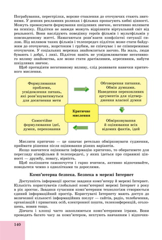 140
Ïîãðàáóâàííÿ, ïåðåñòðіëêè, âîðîæå ñòàâëåííÿ äî îòî÷óþ÷èõ ñòàþòü çâè÷-
íèìè. Ó äåÿêèõ ðåêëàìíèõ ðîëèêàõ і ôіëüìàõ ïðîïàãóþòü õèáíі öіííîñòі.
Ìîæóòü ïðîâîêóâàòè ôîðìóâàííÿ øêіäëèâèõ çâè÷îê, íåãàòèâíî âïëèâàòè
íà ïñèõіêó. Ïіäëіòêè íå çàâæäè ìîæóòü âіäðіçíèòè âіðòóàëüíèé ñâіò âіä
ðåàëüíîñòі. Âîíè íàñëіäóþòü ïîâåäіíêó ãåðîїâ ôіëüìіâ і ìóëüòôіëüìіâ ó
ïîâñÿêäåííîìó æèòòі. Íàìàãàþòüñÿ ðîçâ’ÿçàòè êîíôëіêòíі ñèòóàöії ñè-
ëîþ. Ïіä âïëèâîì òàêèõ ôіëüìіâ і òåëåïåðåäà÷ ïіäëіòîê ìîæå ñòàòè áàéäó-
æèì äî îòî÷óþ÷èõ, æîðñòîêèì і ãðóáèì, íå ñïіâ÷óâàє і íå ñïіâïåðåæèâàє
îòî÷óþ÷èì. Ó ñîöіàëüíèõ ìåðåæàõ çíàéîìëÿòüñÿ çàî÷íî. Íà æàëü, ëþäè
áóâàþòü і äîáðі, і ëèõі. Ïіäëіòîê íàâіòü íå óñâіäîìëþâàòèìå íåãàòèâíî-
ãî âïëèâó çíàéîìñòâà, àëå ìîæå ñòàòè äðàòіâëèâèì, àãðåñèâíèì, íàáóòè
øêіäëèâèõ çâè÷îê.
Ùîá ïðîòèäіÿòè íåãàòèâíîìó âïëèâó, ñëіä ðîçâèâàòè íàâè÷êè êðèòè÷-
íîãî ìèñëåííÿ.
Ôîðìóëþâàííÿ
ïðîáëåìè,
óñâіäîìëåííÿ ïèòàíü,
ÿêі ðîçâ’ÿçóâàòèìóòüñÿ
äëÿ äîñÿãíåííÿ ìåòè
Îáìіðêîâóâàííÿ
é îöіíþâàííÿ âñіõ
âіäîìèõ ôàêòіâ, іäåé
Ñàìîñòіéíå
ôîðìóëþâàííÿ іäåї,
äóìêè, ïåðåêîíàííÿ
Îáãîâîðåííÿ ïèòàííÿ.
Îáìіí äóìêàìè.
Íàâåäåííÿ ïåðåêîíëèâèõ
àðãóìåíòіâ äëÿ ïіäòâåð-
äæåííÿ âëàñíîї äóìêè
Êðèòè÷íå
ìèñëåííÿ
Ìèñëèòè êðèòè÷íî — öå îçíà÷àє ðåòåëüíî îáìіðêîâóâàòè ñóäæåííÿ,
ïðèéìàòè ðіøåííÿ ïіñëÿ îöіíþâàííÿ ðіçíèõ âàðіàíòіâ.
ßêùî íàâ÷èòåñÿ îöіíþâàòè іíôîðìàöіþ êðèòè÷íî, òî îáèðàòèìåòå äëÿ
ïåðåãëÿäó êіíîôіëüìè é òåëåïåðåäà÷і, ó ÿêèõ іäåòüñÿ ïðî ñïðàâæíі öіí-
íîñòі — äðóæáó, ïîâàãó, âіðíіñòü.
Ùîá ïîëіïøèòè ñàìîïî÷óòòÿ і ãàðíî â÷èòèñÿ, àêòèâíî âіäïî÷èâàéòå,
ïîâîäüòåñÿ ÷åìíî ç îäíîëіòêàìè òà äîðîñëèìè.
Êîìï’þòåðíà áåçïåêà. Áåçïåêà â ìåðåæі Іíòåðíåò
Äîñòóïíіñòü іíôîðìàöії çðîñòàє çàâäÿêè êîìï’þòåðó é ìåðåæі Іíòåðíåò.
Êіëüêіñòü êîðèñòóâà÷іâ ãëîáàëüíîї êîìï’þòåðíîї ìåðåæі Іíòåðíåò ç ðîêó
â ðіê çðîñòàє. Çàâäÿêè ñó÷àñíèì êîìï’þòåðíèì òåõíîëîãіÿì ñòâîðþєòüñÿ
єäèíèé іíôîðìàöіéíèé ïðîñòіð. Êîðèñòóâà÷і Іíòåðíåòó ìàþòü äîñòóï äî
âåëè÷åçíîї êіëüêîñòі іíôîðìàöіéíèõ ïîñëóã — ñàéòіâ, ðàäіî, òåëåáà÷åííÿ,
îðãàíіçàöіé і ïðèâàòíèõ îñіá, åëåêòðîííîї ïîøòè, òåëåêîíôåðåíöіé, îãîëî-
øåíü, íîâèí òîùî.
Äіâ÷àòà і õëîïöі ÷àñòî çàõîïëþþòüñÿ êîìï’þòåðíèìè іãðàìè. Âîíè
ïðîâîäÿòü áàãàòî ÷àñó çà êîìï’þòåðîì, íåõòóþòü íàâ÷àííÿì і âіäïî÷èí-
 