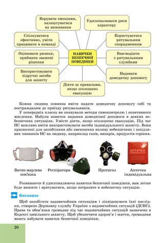 20
Cïіëêóâàòèñÿ
åôåêòèâíî, óìіòè
ïðàöþâàòè â êîìàíäі
Êîðèñòóâàòèñÿ
ðÿòóâàëüíèì
ñïîðÿäæåííÿì
Âèêîðèñòîâóâàòè
ïіäðó÷íі çàñîáè
äëÿ çàõèñòó
Íàäàâàòè
äîìåäè÷íó äîïîìîãó
Îöіíþâàòè ðèçèêè,
ïðèéìàòè çâàæåíі
ðіøåííÿ
Âçàєìîäіÿòè
ç ðÿòóâàëüíèìè
ñëóæáàìè
Êåðóâàòè åìîöіÿìè,
íàëàøòóâàòèñÿ
íà âèæèâàííÿ
Óäîñêîíàëþâàòè ðèñè
õàðàêòåðó
Äіÿòè çà ïðàâèëàìè,
ÿêùî îãîëîøåíî
åâàêóàöіþ
ÍÀÂÈ×ÊÈ
ÁÅÇÏÅ×ÍÎЇ
ÏÎÂÅÄІÍÊÈ
Êîæíà ëþäèíà ïîâèííà âìіòè íàäàòè äîìåäè÷íó äîïîìîãó ñîáі òà
ïîñòðàæäàëèì äî ïðèїçäó ðÿòóâàëüíèêіâ.
Ó ïîïåðåäíіõ êëàñàõ âè îïàíóâàëè ìåòîäè ñàìîêîíòðîëþ і ïîçèòèâíîãî
ìèñëåííÿ. Íàáóëè íàâè÷îê íàäàííÿ äîìåäè÷íîї äîïîìîãè â äåÿêèõ íå-
áåçïå÷íèõ ñèòóàöіÿõ. Óìієòå äіÿòè, ÿêùî îãîëîøåíî åâàêóàöіþ. Ïіä ÷àñ
ÍÑ âàæëèâî âìіòè âèêîðèñòîâóâàòè çàñîáè іíäèâіäóàëüíîãî çàõèñòó. Âîíè
ïðèçíà÷åíі äëÿ çàïîáіãàííÿ àáî çìåíøåííÿ âïëèâó íåáåçïå÷íèõ і øêіäëè-
âèõ ÷èííèêіâ ÍÑ íà ëþäèíó, íàïðèêëàä ãàçіâ, âèïàðіâ, ïðîäóêòіâ ãîðіííÿ.
Ðîçâèâàþ÷è é óäîñêîíàëþþ÷è íàâè÷êè áåçïå÷íîї ïîâåäіíêè, âàì ëåãøå
áóäå âèæèòè і âðÿòóâàòèñÿ, ÿêùî ïîòðàïèòå â íåáåçïå÷íó ñèòóàöіþ.
Висновок
Ùîá çàïîáіãàòè íàäçâè÷àéíèì ñèòóàöіÿì і ëіêâіäîâóâàòè їõíі íàñëіä-
êè, ñòâîðåíî Äåðæàâíó ñëóæáó Óêðàїíè ç íàäçâè÷àéíèõ ñèòóàöіé (ÄÑÍÑ).
Ïðàâà òà îáîâ’ÿçêè ãðîìàäÿí ïіä ÷àñ íàäçâè÷àéíèõ ñèòóàöіé çàçíà÷åíî â
Êîäåêñі öèâіëüíîãî çàõèñòó. Ùîá óáåçïå÷èòè çäîðîâ’ÿ і æèòòÿ, ãðîìàäÿíè
ìàþòü íàáóâàòè íàâè÷îê áåçïå÷íîї ïîâåäіíêè.
Âàòíî-ìàðëåâà
ïîâ’ÿçêà
Ïðîòèãàç Àïòå÷êà
іíäèâіäóàëüíà
Ðåñïіðàòîîðè
 
