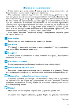 3
Øàíîâíі âîñüìèêëàñíèêè!
Âè íà ïîðîçі äîðîñëîãî æèòòÿ. Ó öüîìó ðîöі âè ïðîäîâæóâàòèìåòå íà-
áóâàòè çíàíü і íàâè÷îê äëÿ çáåðåæåííÿ çäîðîâ’ÿ.
Îïðàöþâàâøè ìàòåðіàë ïіäðó÷íèêà, âè âìіòèìåòå äîäåðæóâàòèñÿ ïðà-
âèë ïîâåäіíêè â ðàçі âèíèêíåííÿ íàäçâè÷àéíèõ ñèòóàöіé. Íàâ÷èòåñÿ íà-
äàâàòè äîìåäè÷íó äîïîìîãó â ðàçі õàð÷îâèõ îòðóєíü і êèøêîâèõ іíôåêöіé.
Âè äіçíàєòåñÿ, ÿê îðãàíіçîâàíî äîðîæíіé ðóõ і ÿê óáåçïå÷èòèñÿ ïіä ÷àñ
їçäè íà ìîòîöèêëі. Íàâ÷èòåñÿ âіäìîâëÿòèñÿ âіä íåáåçïå÷íèõ ïðîïîçèöіé
і çàõèùàòèñÿ â ðàçі êðèìіíàëüíèõ íåáåçïåê. Çíàòèìåòå, ÿê çìåíøèòè íå-
ãàòèâíèé âïëèâ íà çäîðîâ’ÿ çàáðóäíåíèõ âîäè, ïîâіòðÿ і ґðóíòіâ. Äіçíà-
єòåñÿ áіëüøå ïðî ïðèíöèïè çáàëàíñîâàíîãî õàð÷óâàííÿ. Çðîçóìієòå, ÿêå
çíà÷åííÿ ìàє äóõîâíіñòü äëÿ ñòàíîâëåííÿ îñîáèñòîñòі.
Ùîá êðàùå çàñâîїòè і çàêðіïèòè ìàòåðіàë ïіäðó÷íèêà, çâåðíіòü óâàãó
íà óìîâíі ïîçíà÷êè.
Пригадайте
Çàçíà÷åíî, ùî âàðòî ïðèãàäàòè ç âèâ÷åíîãî ðàíіøå.
Висновок
Ó ðóáðèöі — âèñíîâîê, îñíîâíà äóìêà ïàðàãðàôà. Ðóáðèêà äîïîìîæå
âàì ñàìîñòіéíî óçàãàëüíèòè âèâ÷åíå.
Завдання
Âіäïîâіäàþ÷è íà çàïèòàííÿ â êіíöі êîæíîãî ïàðàãðàôà, ïåðåâіðèòå é
çàêðіïèòå çíàííÿ.
Ситуаційні завдання
Îáãîâîðþþ÷è êîíêðåòíі ñèòóàöії, íàáóäåòå æèòòєâîãî äîñâіäó.
Попрацюйте в парі або групі
Çàâäàííÿ ñïðèÿòèìóòü ðîçâèòêó âìіííÿ ïðàöþâàòè â êîìàíäі. Íàâ÷è-
òåñÿ îöіíþâàòè âëàñíі äóìêè, äîáðîçè÷ëèâî àíàëіçóâàòè âіäïîâіäі іíøèõ.
Моделюйте — набувайте життєвих навичок
Çàâäàííÿ ðóáðèêè äîïîìîæóòü âàì ñàìîñòіéíî àáî ðàçîì ç äîðîñëèìè
÷è îäíîêëàñíèêàìè íàáóòè òà âäîñêîíàëèòè âìіííÿ і íàâè÷êè áåçïå÷íîї
ïîâåäіíêè òà çäîðîâîãî ñïîñîáó æèòòÿ. Âè íàâ÷èòåñÿ çàñòîñîâóâàòè çíàííÿ
â ïîâñÿêäåííîìó æèòòі.
Проект
Íàâ÷èòåñÿ ðîáèòè ñïðàâè, êîðèñíі äëÿ çäîðîâ’ÿ і ñóñïіëüñòâà.
Áàæàєìî âàì ìіöíîãî çäîðîâ’ÿ, ùèðèõ äðóçіâ òà óñïіõіâ ó íàâ÷àííі!
Àâòîðè
!
?
 